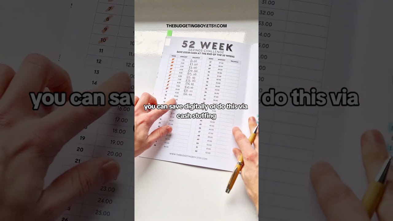 52 Week Savings Challenge 