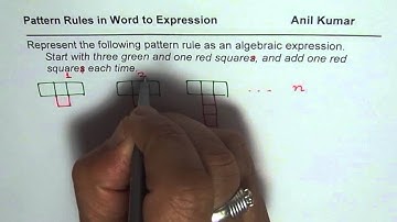Write Pattern Rule Given in Words as an Algebraic Expression
