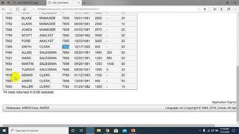 Lecture 2.6 |DBMS|SQL| DML language(Delete,Update and Insert command in Table)|Dr. Pushpa Choudhary