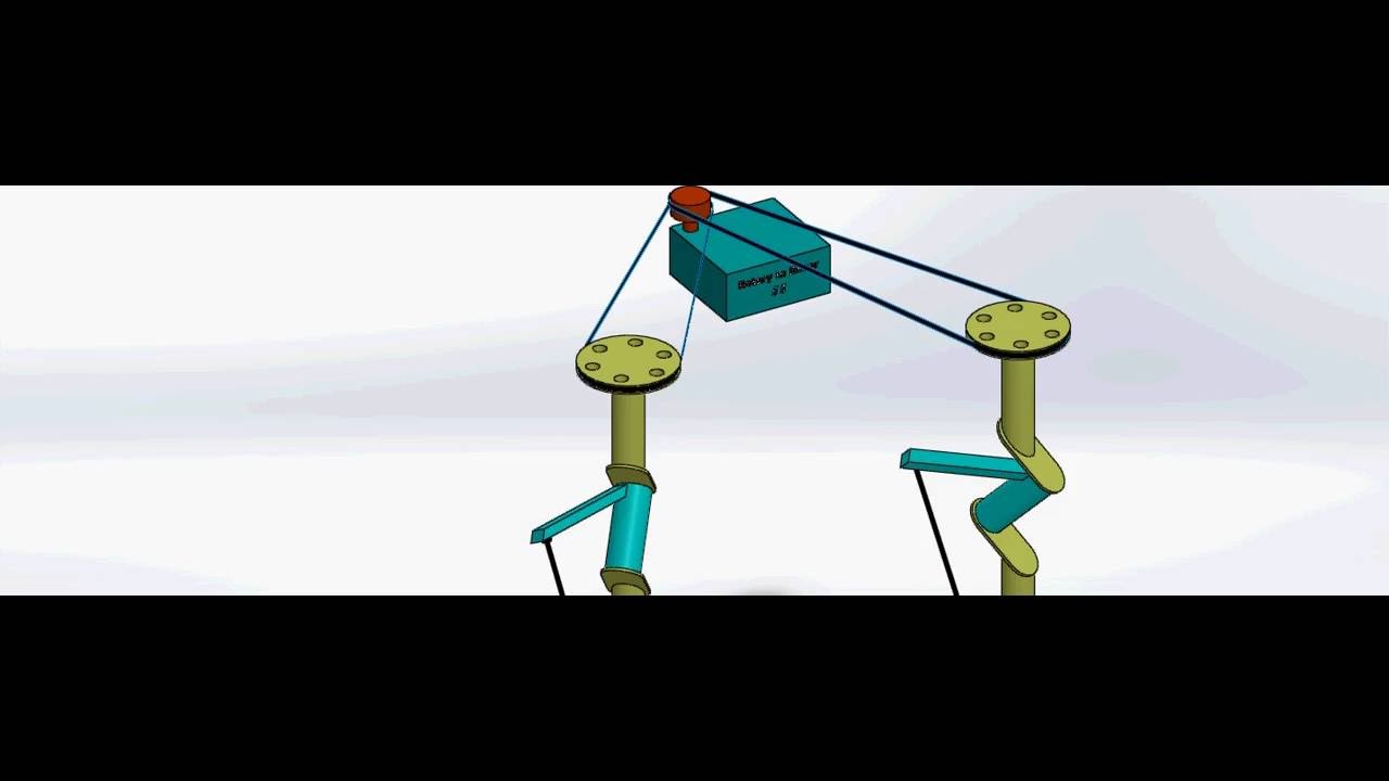 rotation to reciprocating 2 YouTube