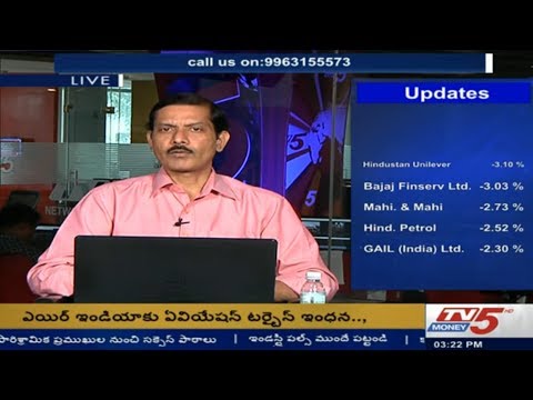 trading screen Closing Bell | 15 Oct 2018 | TV5 Money