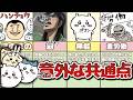 【可愛さ倍付け…!】ちいかわとハンチョウの意外な共通点まとめてみた!