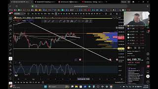 BTC UPDATE 8/6 - Technical Analysis Aug 2026!