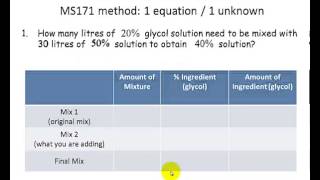 Mixture Problem Linear Equation Solution Method