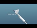 Mrius fusion transperineal prostate biopsy using koelis fullgrid