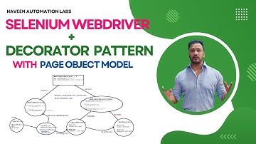 Implement Decorator Design Pattern With Selenium Java