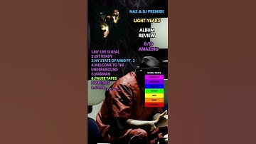Nas x DJ Premier – Light-Years Album Reaction | Quick Review! 🔥 #shorts