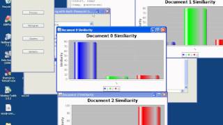 Famous Clustering with Multiviewpoint-Based Similarity Measure Net Worth