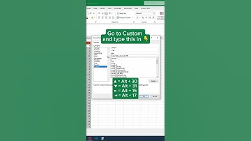 Give numbers colourful visuals Excel #give #numbers #visuals