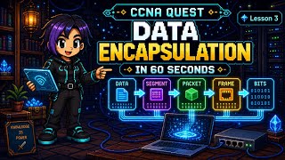 Data Encapsulation