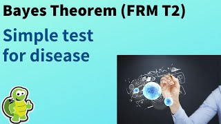 Bayes Theorem: Simple test for disease (FRM T2-9)