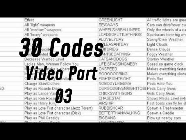 GTA San Andreas Cheat Codes List All Important HD