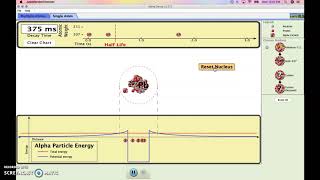 4.7a Alpha Decay Phet