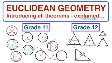 Euclidean Geometry Introduction | All Theorems | Grade 11&12 | with MrSir Mpho