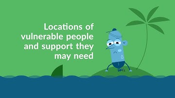 Flood Friday 12 - Creating a Community Flood Plan