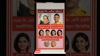 মহেন্দ্র সিং ধোনির পরিবার সম্পর্কে জেনে নিন।#politics #msdhoni #cricket #family #ipl  #dhoni #gk