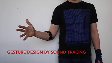 Gesture-Timbre Space Multidimensional feature mapping using ML & concatenative synthesis