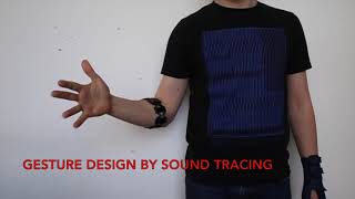 Gesture-Timbre Space Multidimensional feature mapping using ML & concatenative synthesis