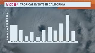 Ask Andrew: California's short list of tropical cyclone landfalls
