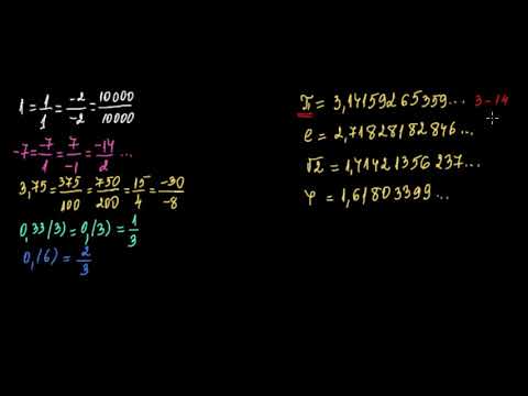 Видео: Процентите рационални числа ли са?