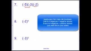 Multiplying and Dividing Integers
