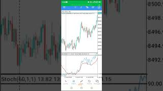 HOW TO TRADE STEP INDEX STRATEGY 2022(99.9% accurate) GROW $10-$100 NOW !! LIVE TRADING💵🔥