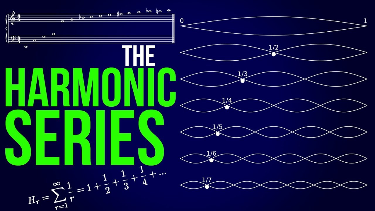 Intro To The Harmonic Series - TWO MINUTE MUSIC THEORY #31 - YouTube