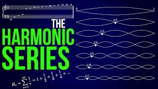 Intro To The Harmonic Series  TWO MINUTE MUSIC THEORY #31