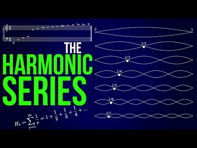 Intro To The Harmonic Series - TWO MINUTE MUSIC THEORY #31 class=