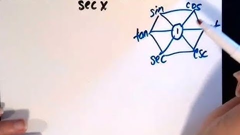 Solve Trig Equations with Pythagorean Identity and Factoring