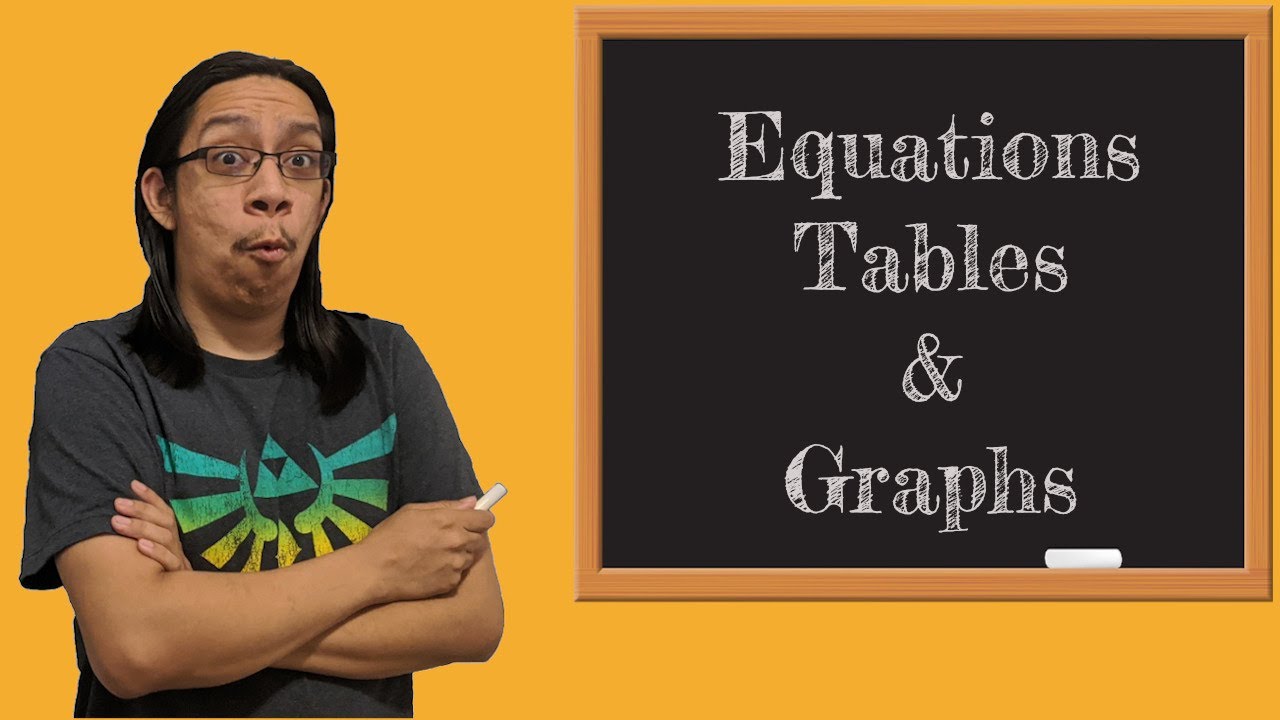 [Algebra 1] Three Forms of a Function -Tables, Graphs, Equations - YouTube