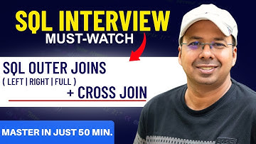 The Only LEFT, RIGHT, FULL OUTER & CROSS JOIN Explanation You’ll Ever Need