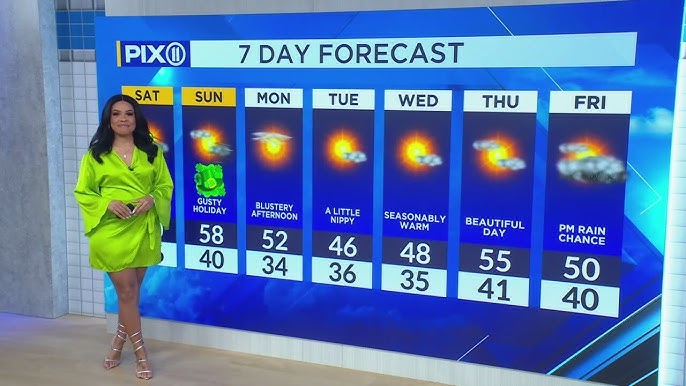 Temps In 50s 60s Expected During St Patrick S Day Weekend