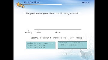 Materi Pemda Queue