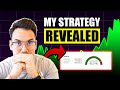 The Wheel Strategy Options | How I Collected $300K Selling Options (Personal Recap)