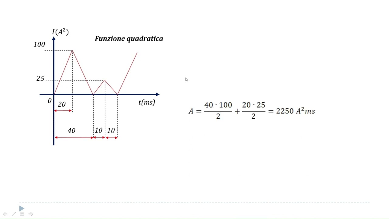 TEST, Esercizi su Sinusoidi Numeri Complessi e valori Efficaci. #elettrotecnica