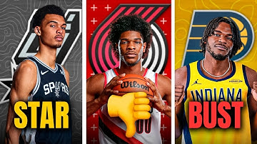 We Need To Talk About the 2023 NBA Draft
