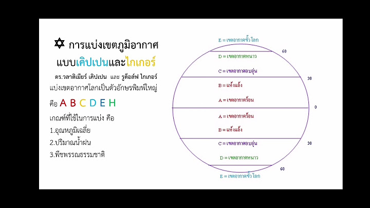 ภ ม อากาศแบบก งข วโลก อเมร กาเหน อ