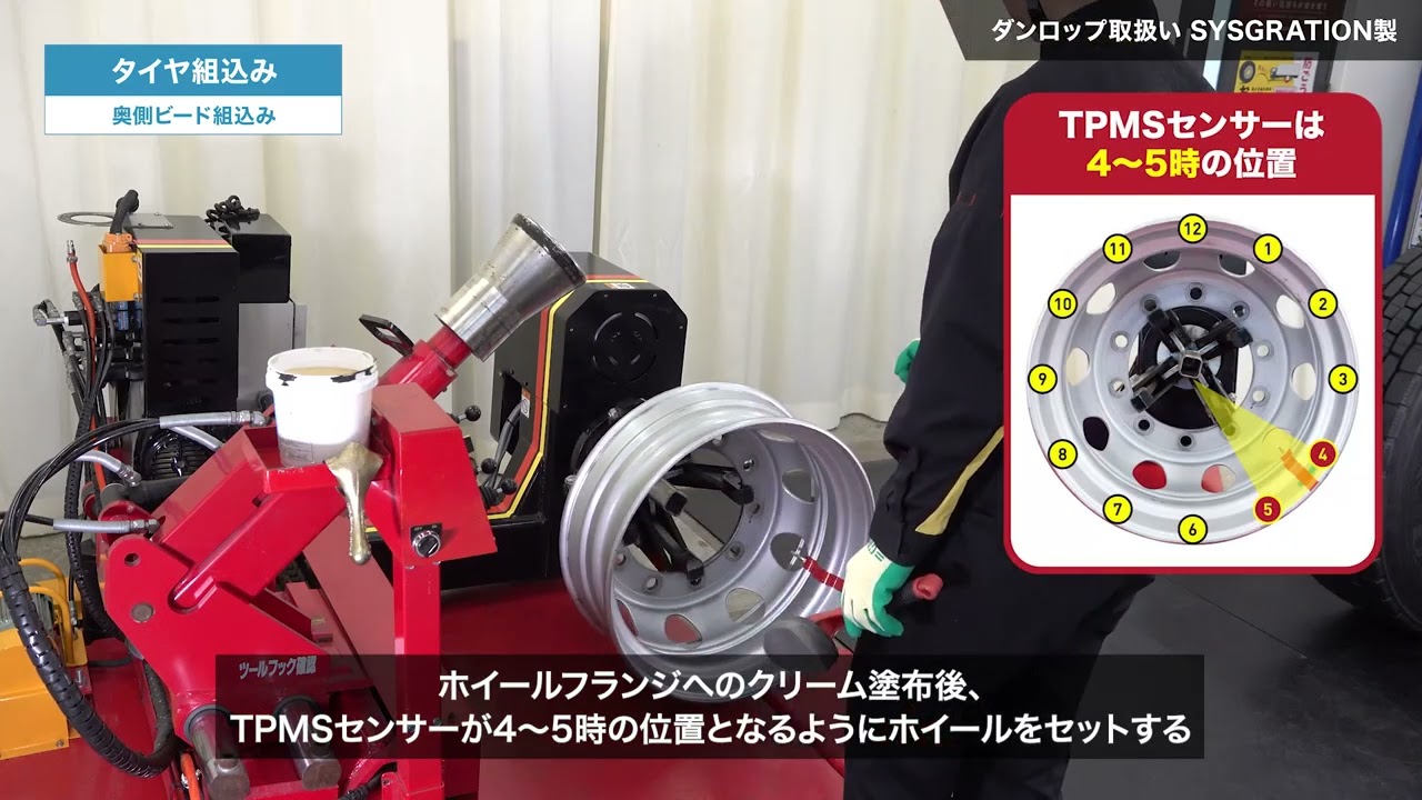 タイヤ空気圧・温度管理サービス（TPMS） | 【DUNLOP】トラック・バス