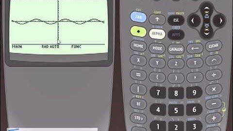 Lesson 23 - Graphing Trig Functions