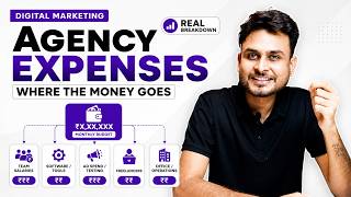 My Digital Marketing Agency Monthly Expenses Breakdown | Team, Tools, Ads &amp; Office | Aditya Singh