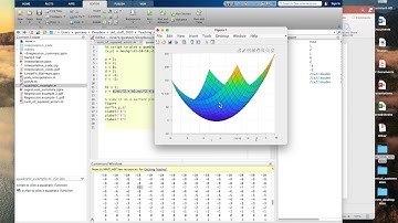 Least Squares Regression (Matlab)