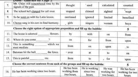 12th class English sahiwal Board Mcqs (group 1) paper 2023
