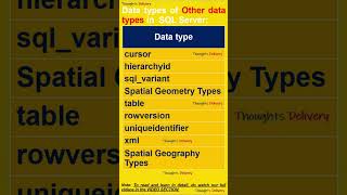 Data types of Other data types in  SQL Server. #shorts