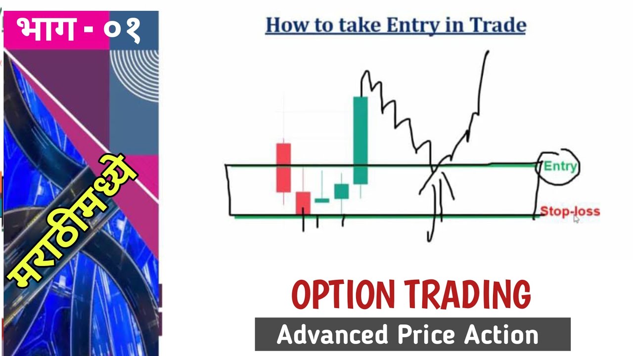 🎯 Free Option Trading Course (Marathi) | भाग 1 | Complete Beginners Guide 