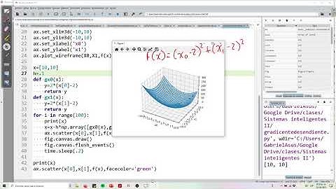 Método de gradiente descendente