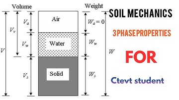 Basic terminologies relationship of soil mechanics|| part 2|| 3 phase properties