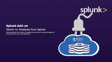 Splunk Add-on for Snowflake security data lake