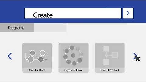 Visio Online Product Overview
