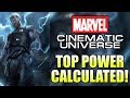 How Powerful is the MCU Thor?